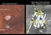Hidden Liquid Water Detected Under South Pole of Mars