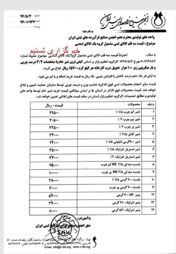 گرانی در دولت روحانی قیمت محصولات لبنی قیمت ماست قیمت لبنیات قیمت شیر خام قیمت شیر پاستوریزه قیمت شیر قیمت پنیر عملکرد دولت تدبیر و امید روحانی عملکرد اقتصادی دولت روحانی صنعت لبنیات در ایران سود صنایع لبنی بورس نیوز بهترین سهام برای خرید در بورس اخبار گرانی