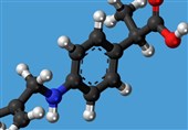 Drugs Designed from Scratch Using Artificial Intelligence System