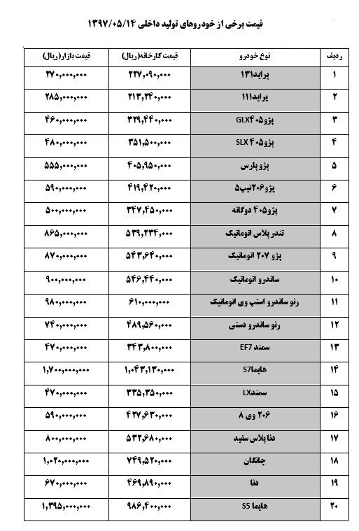 پایگاه خبر ججین