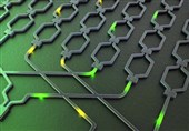 Researchers Great Multi-Purpose Silicon Chip for Quantum Information Processing