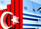 وکالة تصنیف: بنوک أوروبا المنکشفة على ترکیا تواجه تأثیراً رأسمالیاً محکوماً
