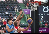 برنامه مسابقات تیم‌های ملی بسکتبال سه نفره ایران در کاپ آسیا