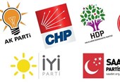 گزارش تسنیم|موازنات سیاسی احزاب ترکیه در سال 2018