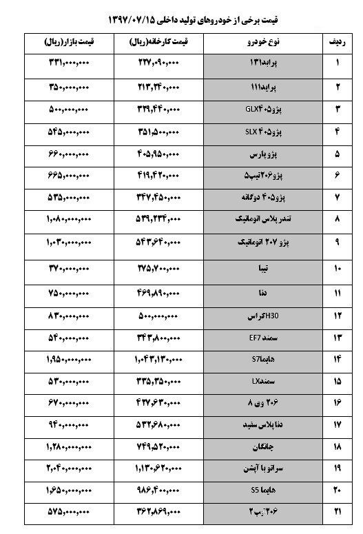 پایگاه خبر ججین