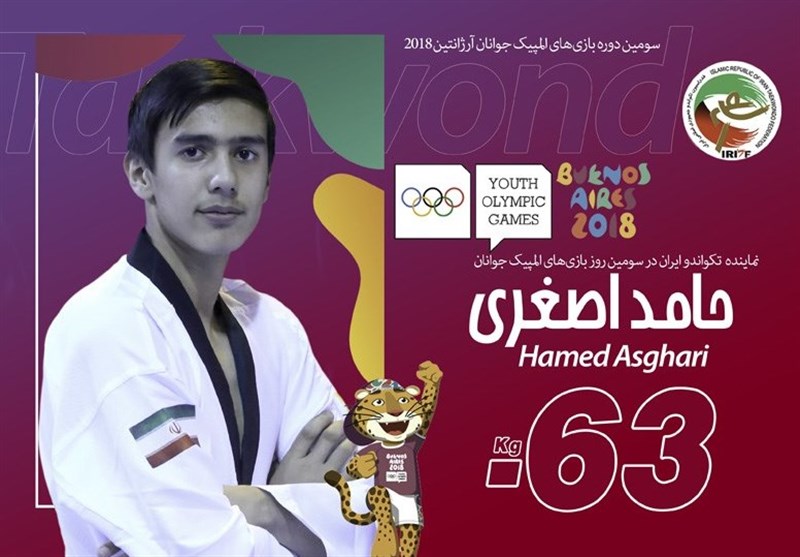 المپیک جوانان 2018| اصغری دومین حذف شده تکواندو ایران