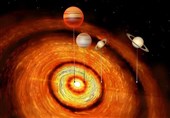 Massive Planets in Young System Raise Questions about Formation of Planets