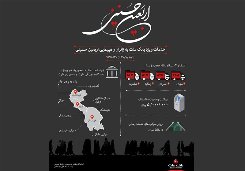 تسهیل امور زائران راهپیمایی اربعین حسینی با اقدامات بانک ملت