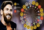فوتبال جهان| فرصت رسیدن لیونل مسی به رکورد کریستیانو رونالدو در مصاف بارسلونا و سویا
