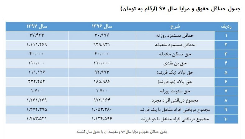 پایگاه خبر ججین