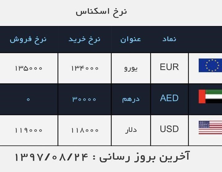 پایگاه خبر ججین