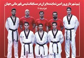 تیم تکواندو ایران به امارات اعزام شد