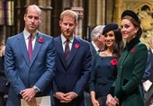 Feud in UK Royal Family: Meghan, Kate in Ghastly Row’ as Harry ‘Changed’ by Wife