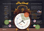 بیدار باش + عکس نوشت