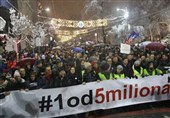 Thousands Protest against Serbian President Vucic