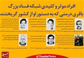 فتوتیتر| افرادی که به دستور «باقری درمنی» از کشور گریختند