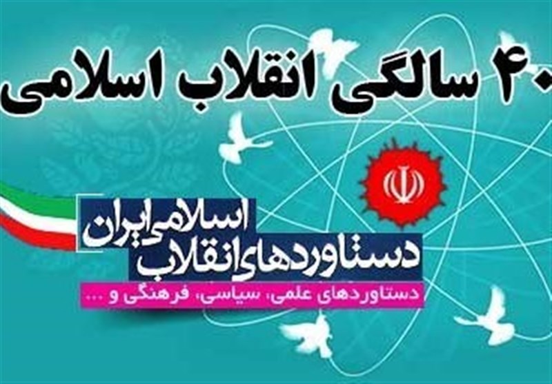 نمایشگاه دستاوردهای چهلمین سالگرد پیروزی انقلاب اسلامی استان کرمان افتتاح شد