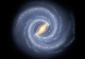 Scientists Say Milky Way Is Warped &amp; Twisted Not Flat