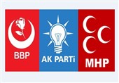 پیوستن یک حزب دیگر به ائتلاف اردوغان – باغچلی