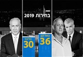شکست نتانیاهو مقابل ائتلاف جدید احزاب تازه کار