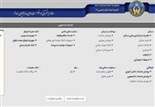 سامانه الکترونیکی ارائه خدمات حمایتی به مددجویان کمیته امداد استان بوشهر راه‌اندازی شد