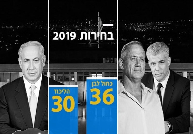 تغییرات پرشتاب در صحنه سیاسی رژیم صهیونیستی ؛ نگرانی نتانیاهو از افزایش احتمال پیروزی رقبای قدرتمند