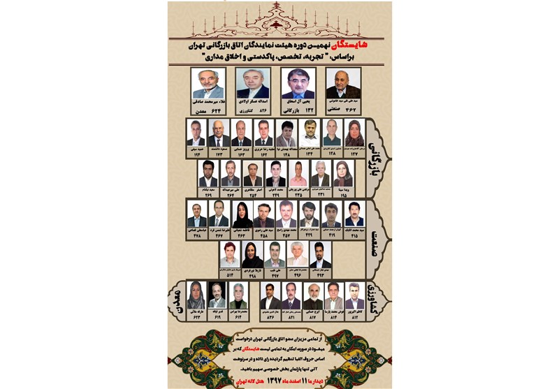 دو روز مانده به انتخابات اتاق بازرگانی، فهرست «شایستگان» اعلام موجودیت کرد