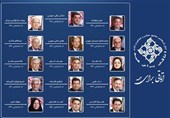 نتایج  نهمین دوره انتخابات اتاق بازرگانی فارس اعلام شد