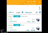 کاسبی در بحران؛ قیمت بلیت هواپیمای اهواز به تهران 800 هزار تومان شد