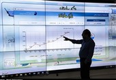 سامانه نظارت و کنترل پروژههای روستایی و شهری در استان تهران راهاندازی میشود