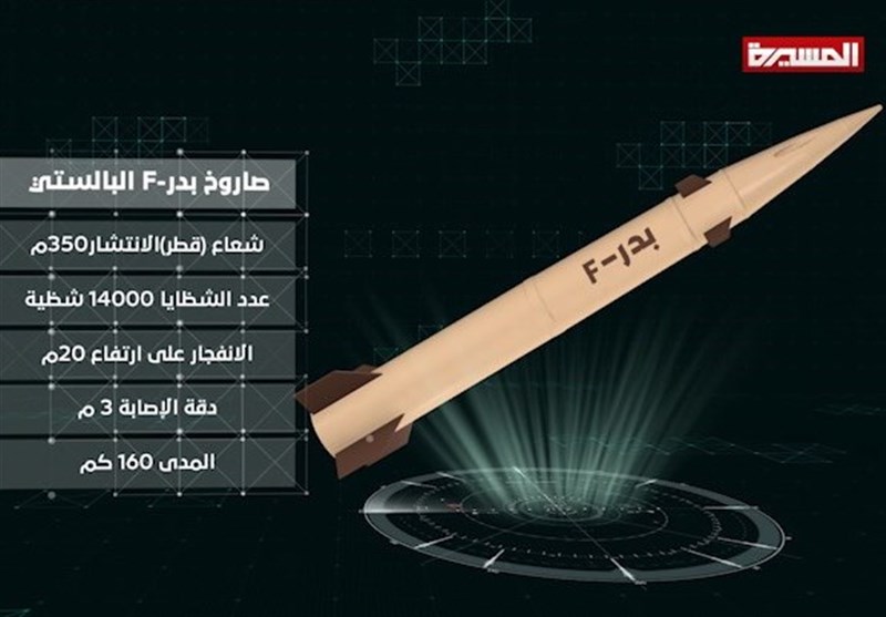 القوة الصاروخیة الیمنیة تزیح الستار عن صاروخ بالیستی جدید یحمل اسم بدر F