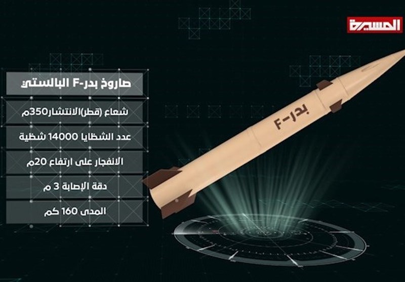 رونمایی از موشک بالستیک جدید توسط ارتش یمن