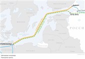 آیا Nord Stream 2 در خطر است؟