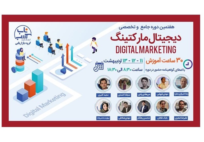 هفتمین دوره جامع و تخصصی دیجیتال مارکتینگ موسسه کسب ناب برگزار می‌شود