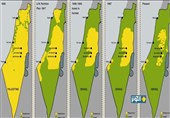 گزارش| طرح موسوم به الحاق کرانه باختری و دره اردن چیست؟ سناریوهای احتمالی+نقشه