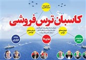 کاسبــان ترسفروشی