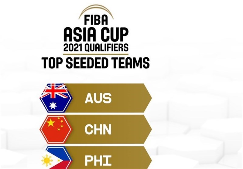Iran Grouped with S. Arabia at 2021 FIBA Asia Cup Qualifiers
