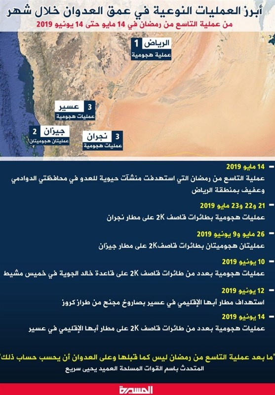 عملیات‌های منحصر به فرد ارتش یمن در یک ماه گذشته
