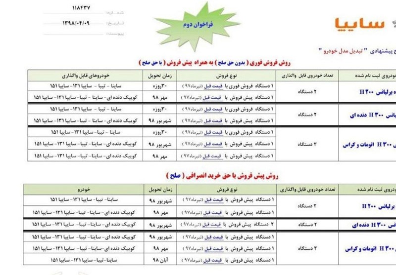 خریداران برلیانس &quot;پراید، تیبا و ساینا&quot; تحویل بگیرند+ بخشنامه