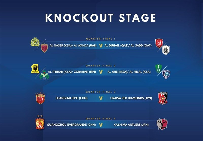 قرعه‌کشی مرحله یک چهارم نهایی لیگ قهرمانان آسیا برگزار شد/ نبرد احتمالی شاگردان منصوریان و برانکو