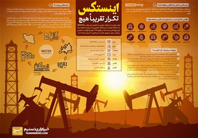 اینفوگرافیک/ &quot;اینستکس&quot; تکرار تقریباً هیچ‌!!!