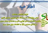 اطلاعات معاملات وزارتخانه ها و دستگاه ها در دسترس مردم قرار گرفت