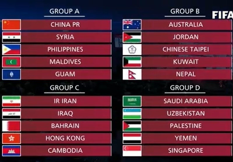 World Cup Qualifiers Asia Table Group B  Awesome Home