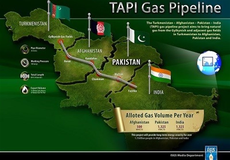 ارزیابی آمادگی هند و پاکستان برای آغاز «تاپی»