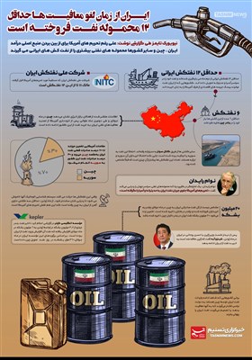 اینفوگرافیک/ ایران از زمان لغو معافیت‌ها حداقل 12 محموله نفت فروخته است