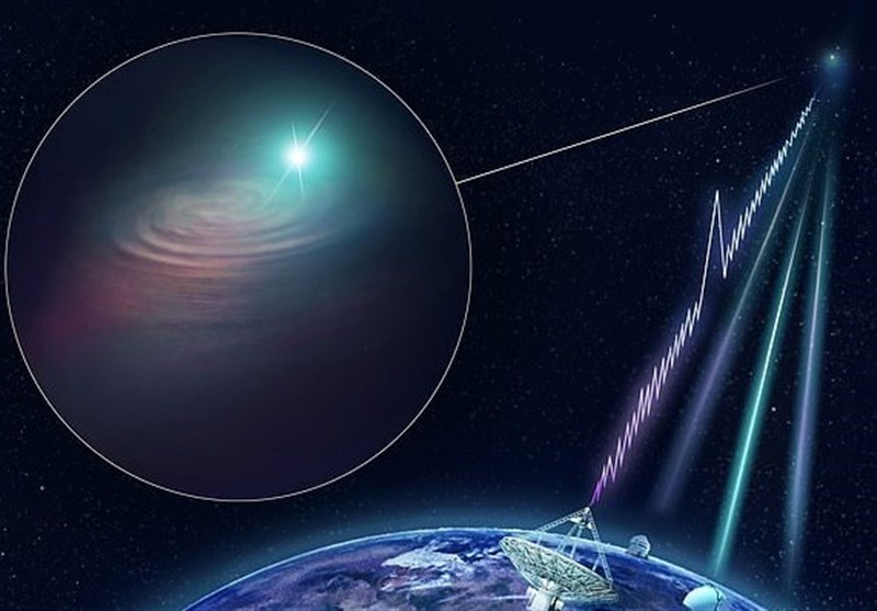 Scientists Detect Numerous Mysterious Radio Bursts from Deep Space