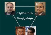 تئوری بازیها و مثلث کرسی ریاست شورا؛ عزم شورانشینان تبریز برای تغییر جدی در رأس مدیریت شورا