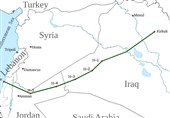 مشارکت ایران و عراق برای مقابله با تهدیدات آمریکا در عرصه انرژی