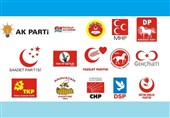 Türkiye&apos;de Seçimlere Katılacak Partiler Belli Oldu