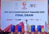 Iran Discovers Rivals at AFC U-23 Championship